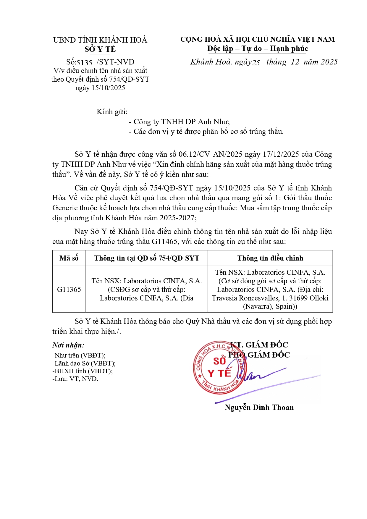 V/v điều chỉnh tên nhà sản xuất theo Quyết định số 754/QĐ-SYT ngày 15/10/2025